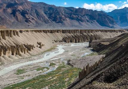 Chandigarh to Leh Ladakh 11 Days Tour Package