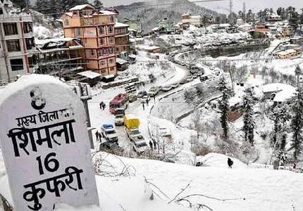 Shimla: Where Nature Meets Heritage