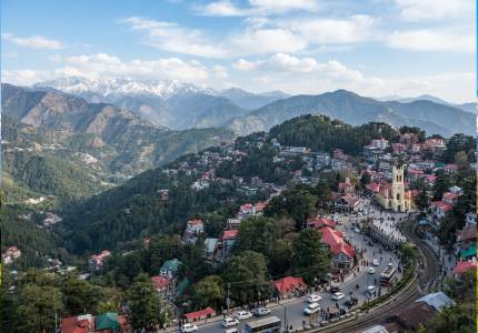 Four Wonders of Himachal