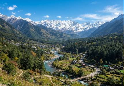 Four Wonders of Himachal