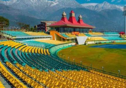 Dalhousie & Dharamshala Hill Retreat